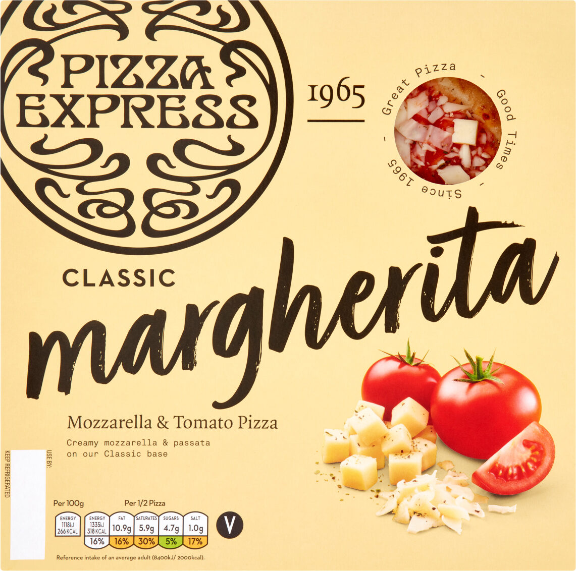 Ingredients