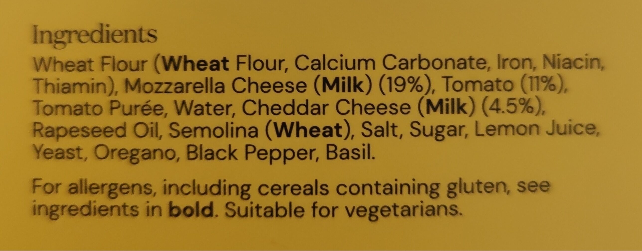 Additives