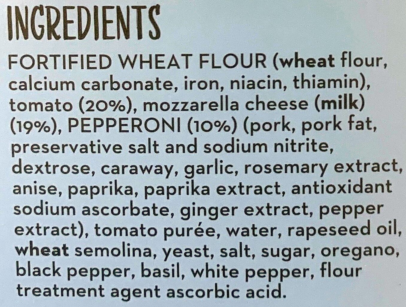 Additives