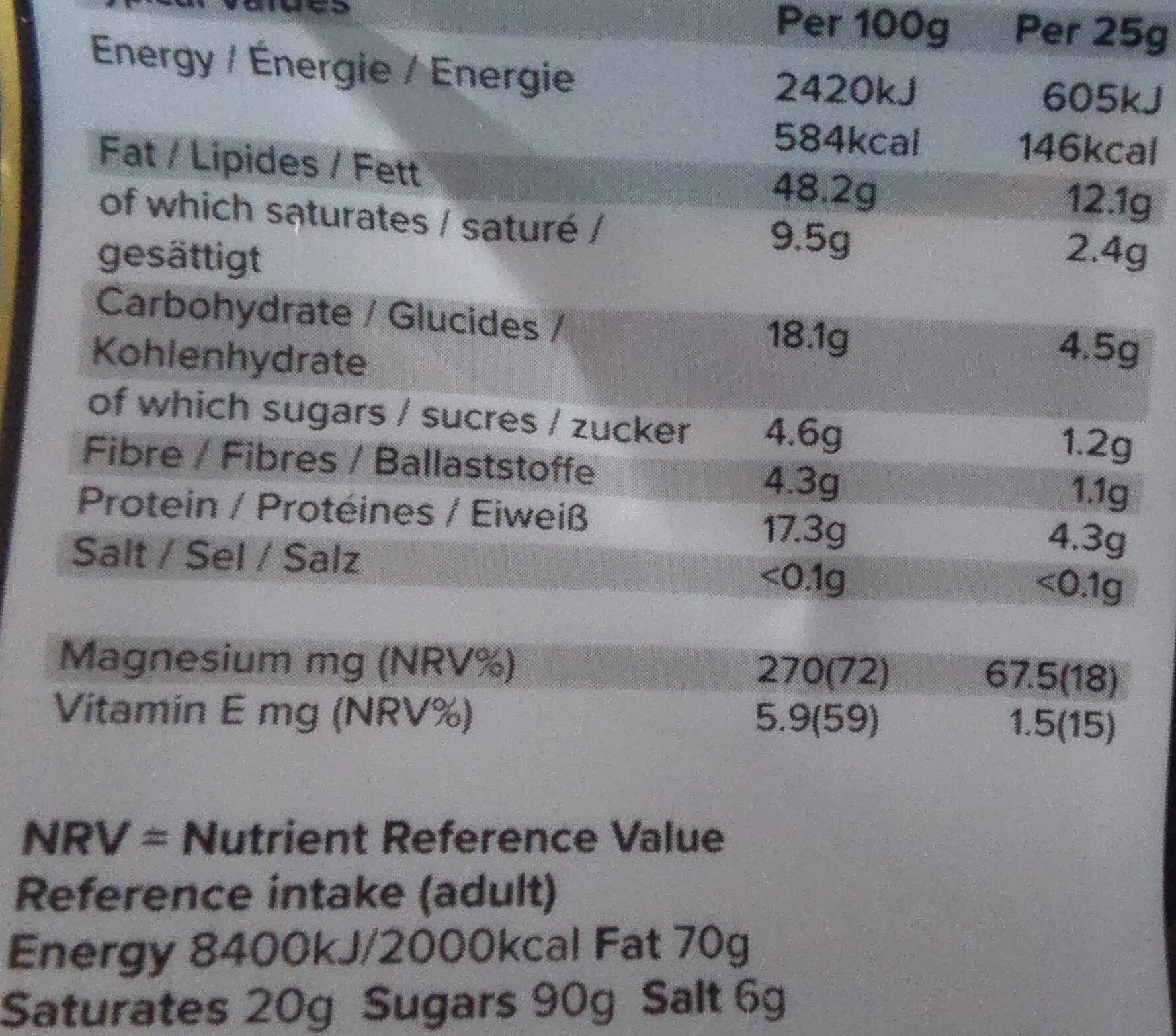 Allergens