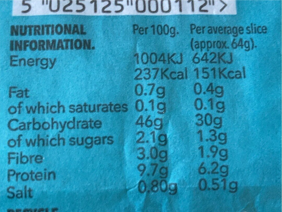 Allergens