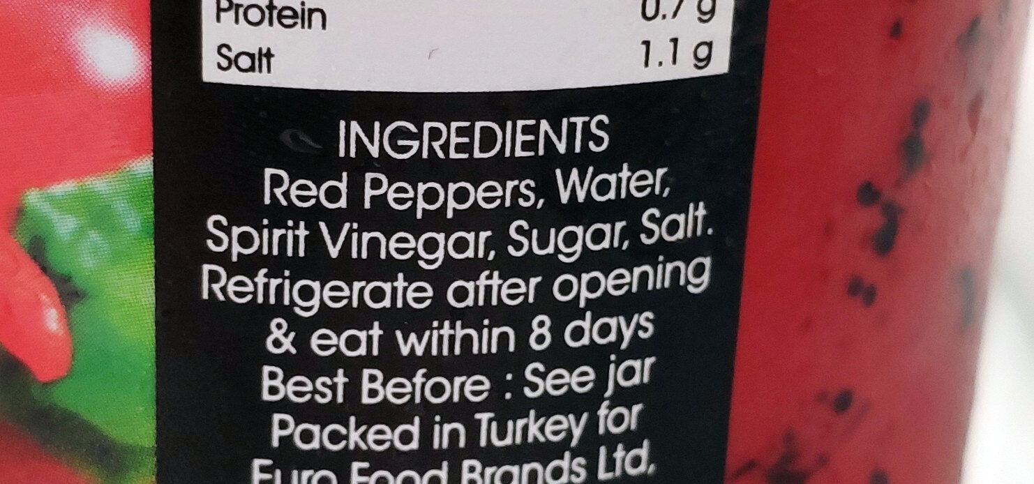 Additives