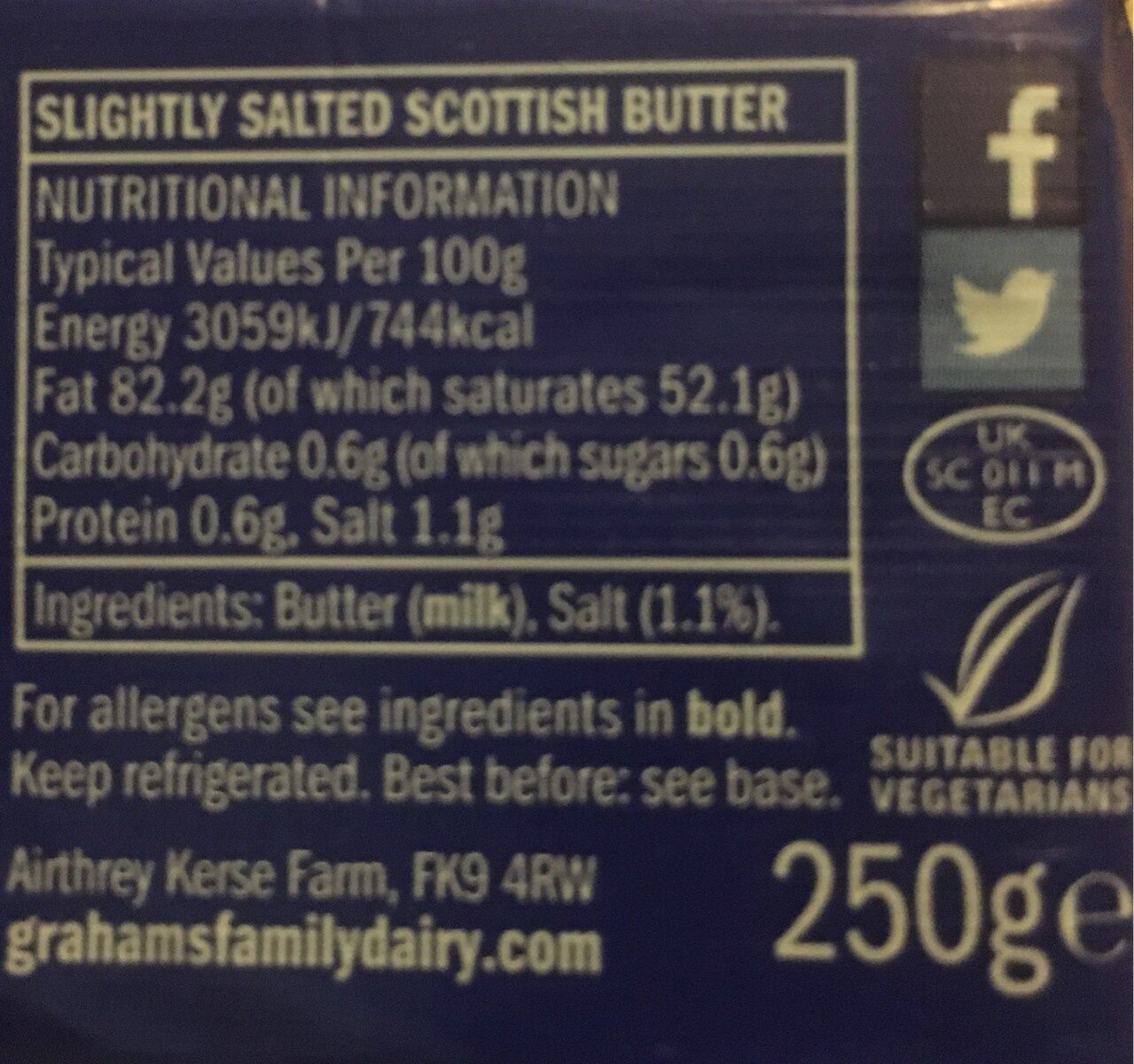 Allergens