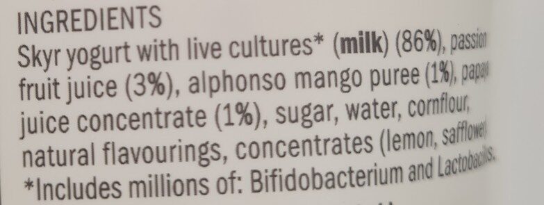 Additives