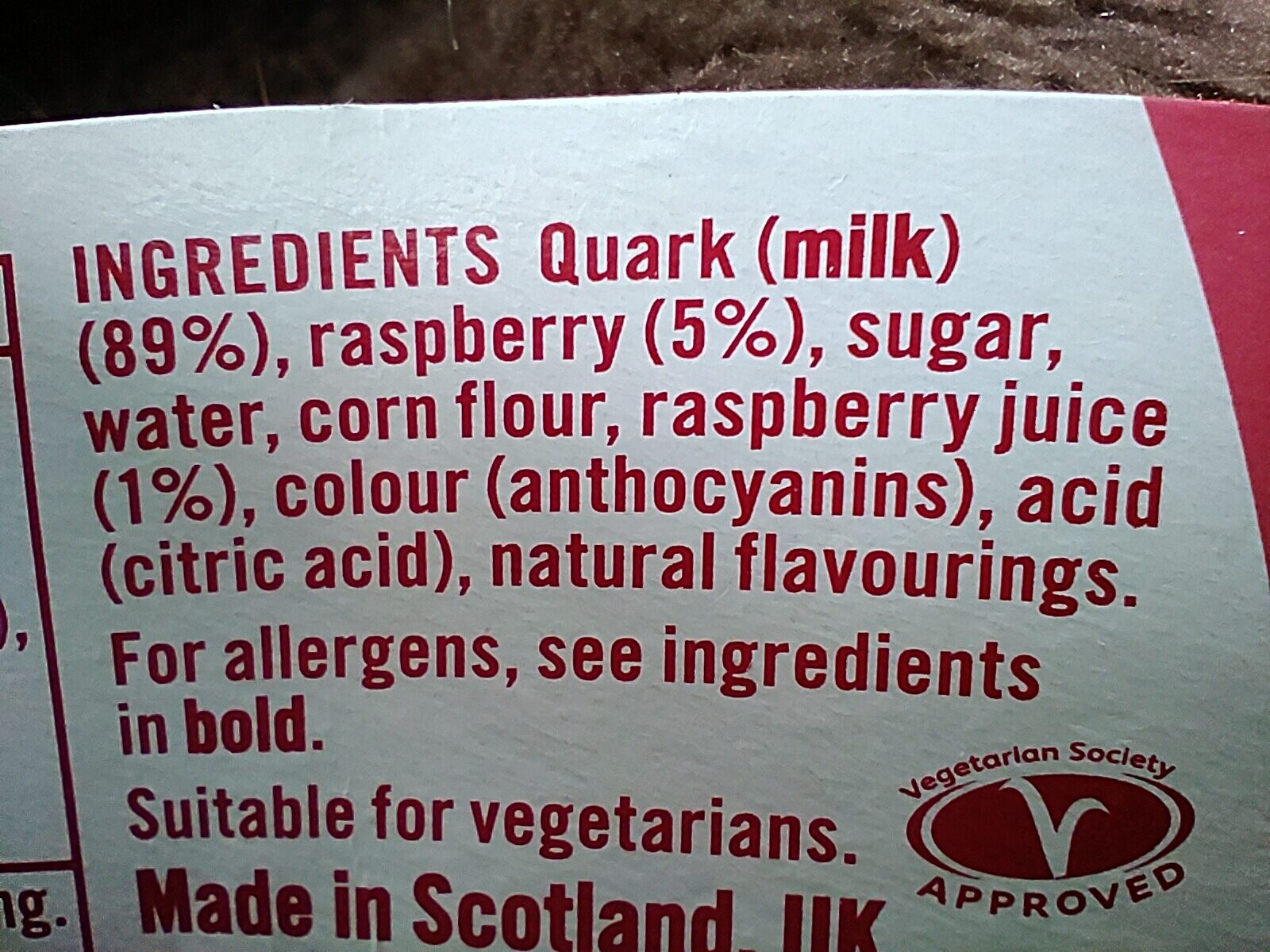 Additives
