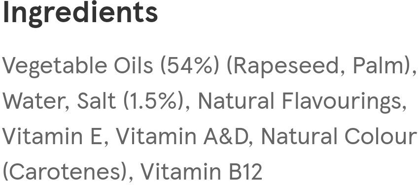 Additives