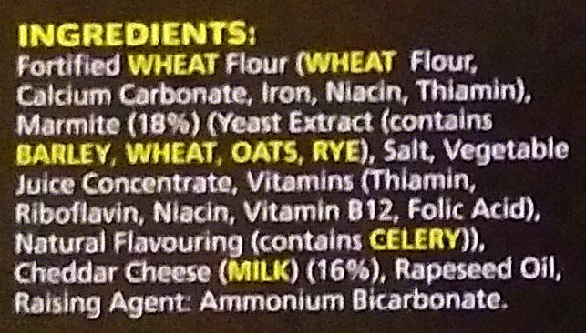 Additives