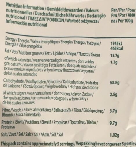 Allergens
