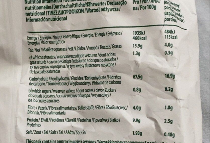Allergens