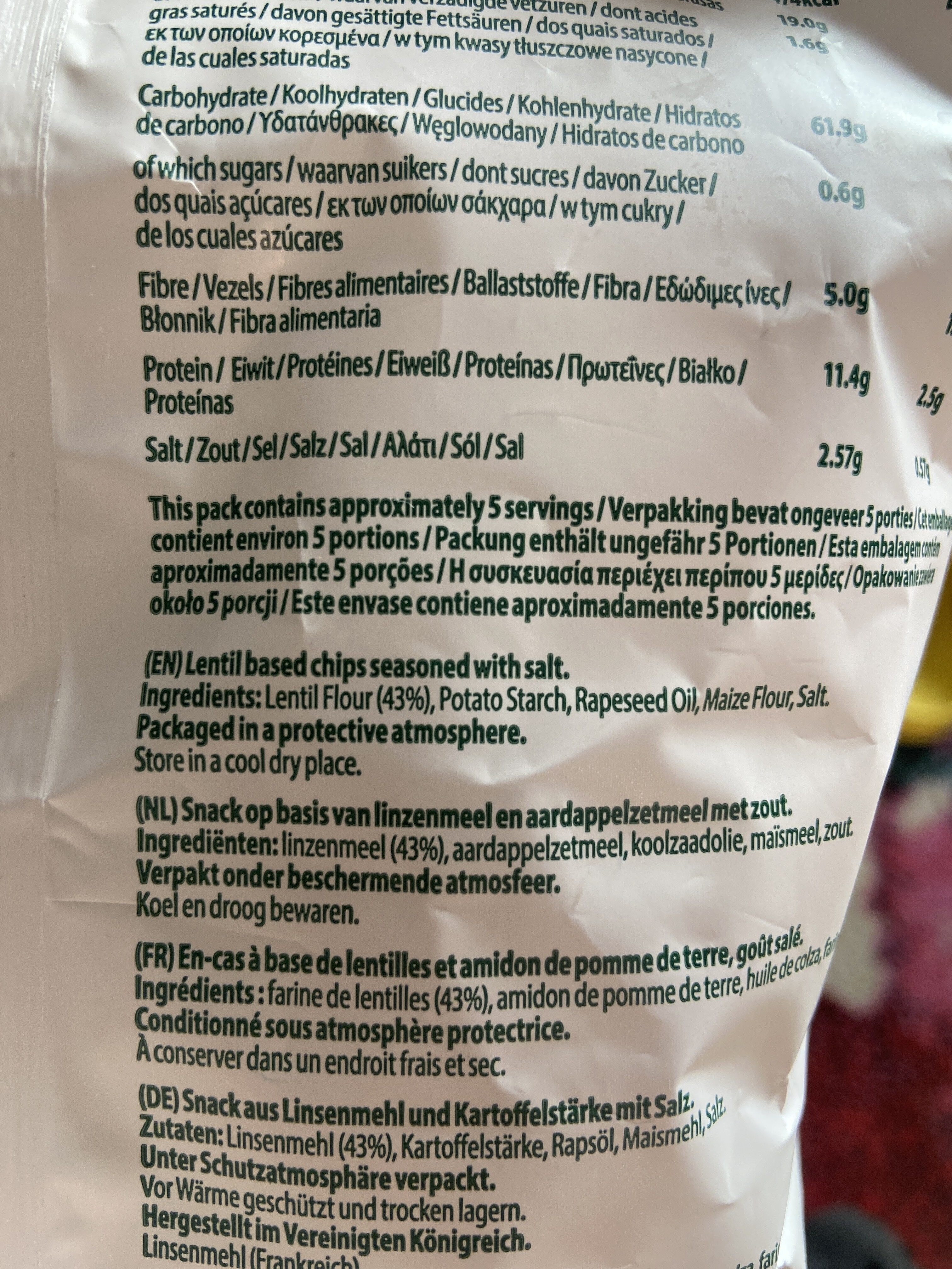 Additives