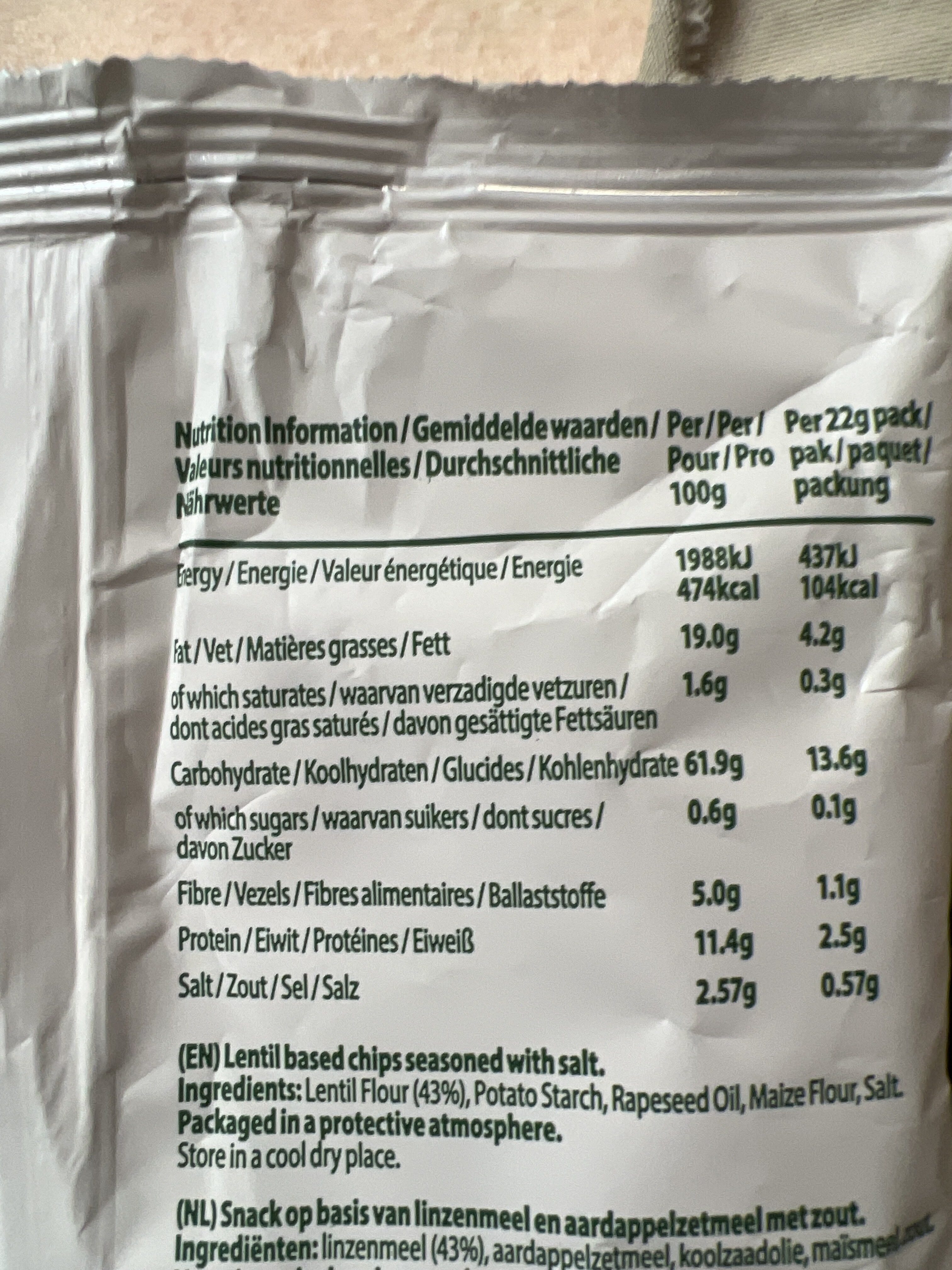 Allergens