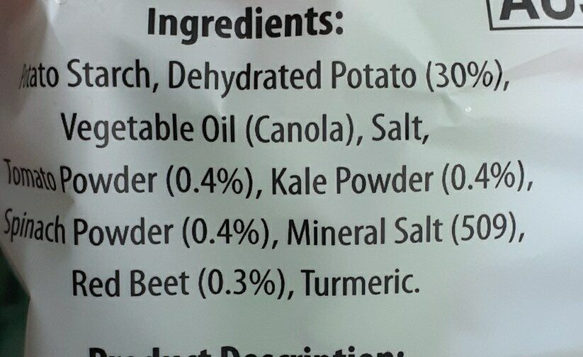 Additives