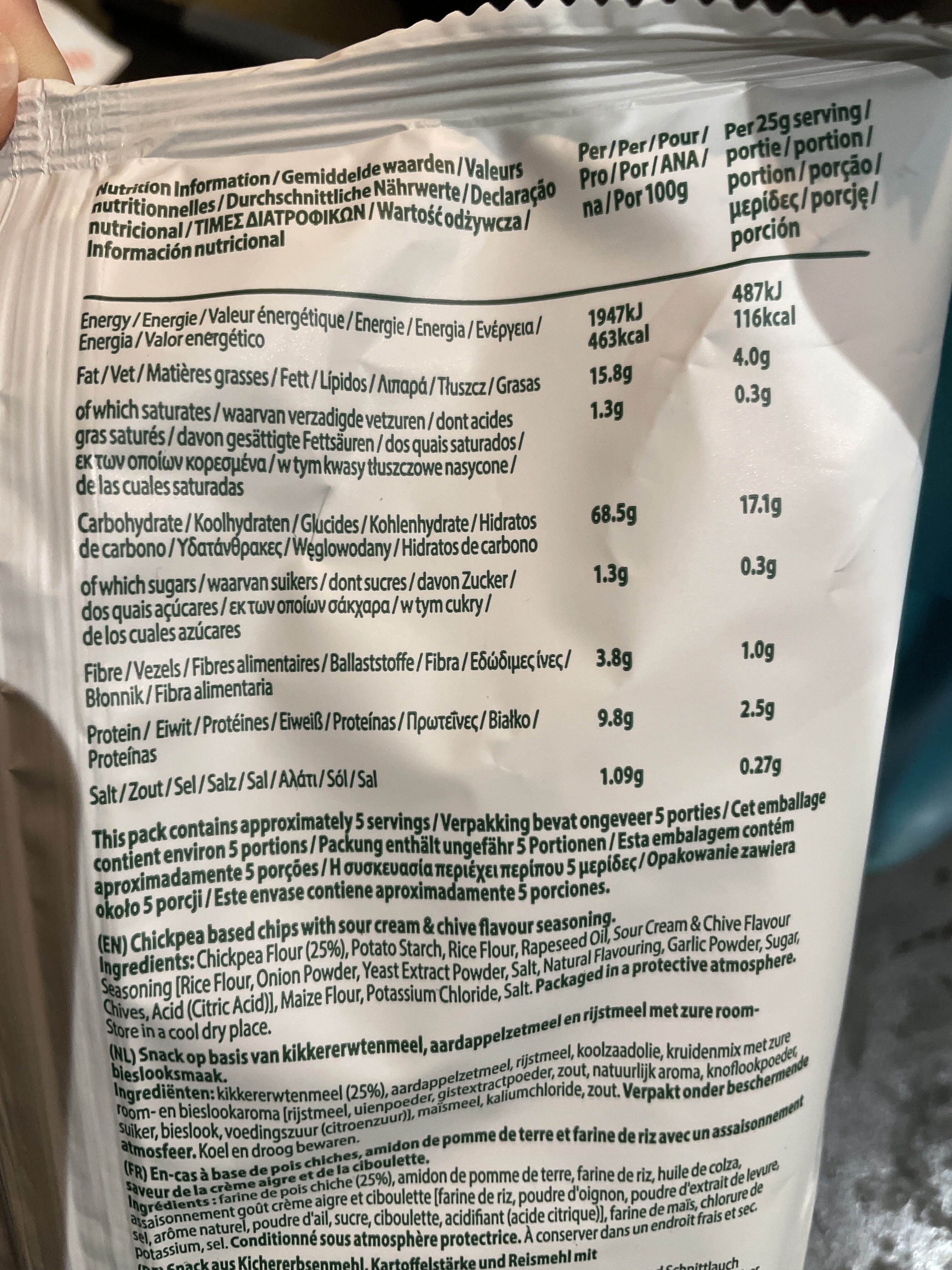 Allergens