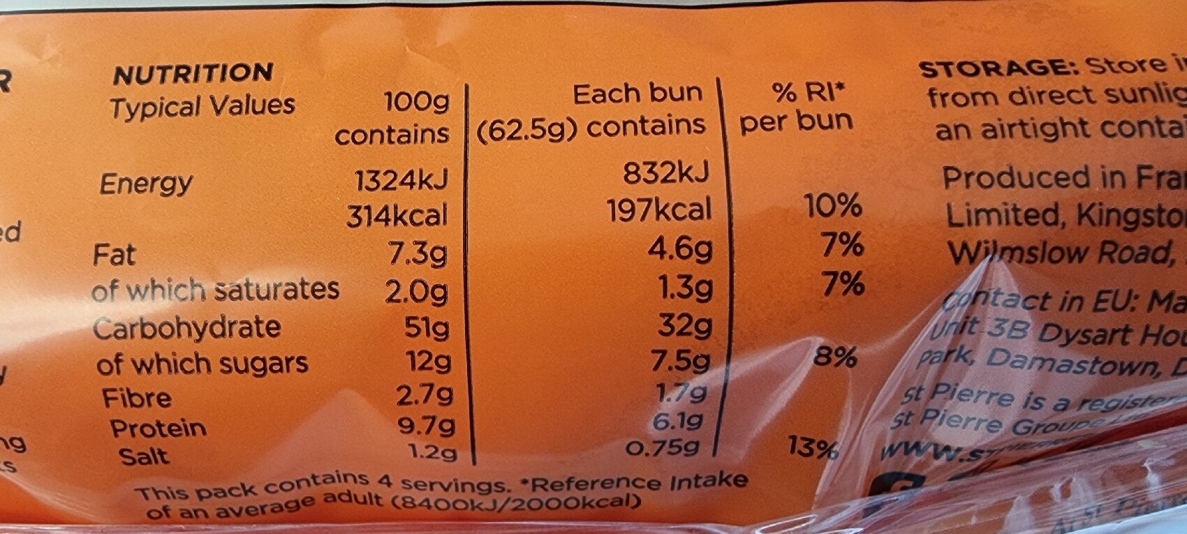 Allergens