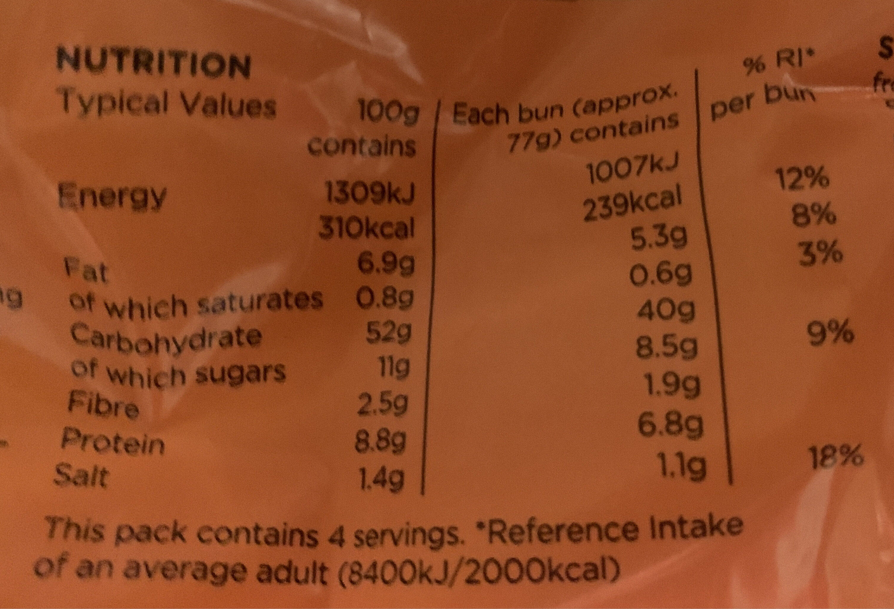 Allergens