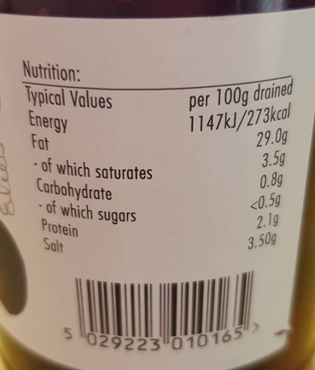 Allergens