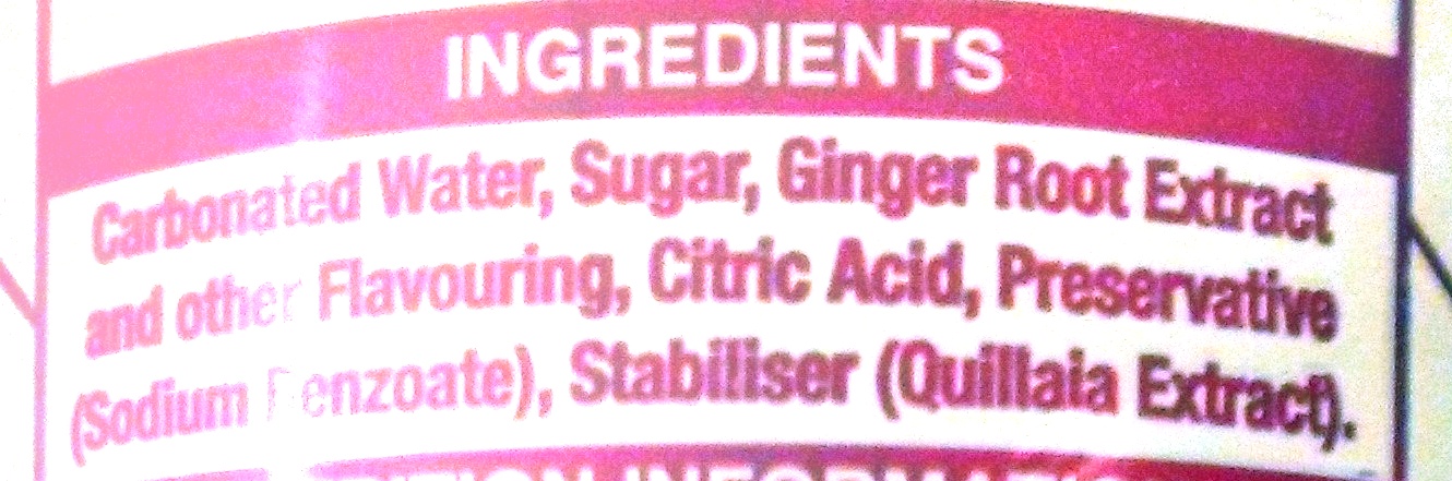 Additives