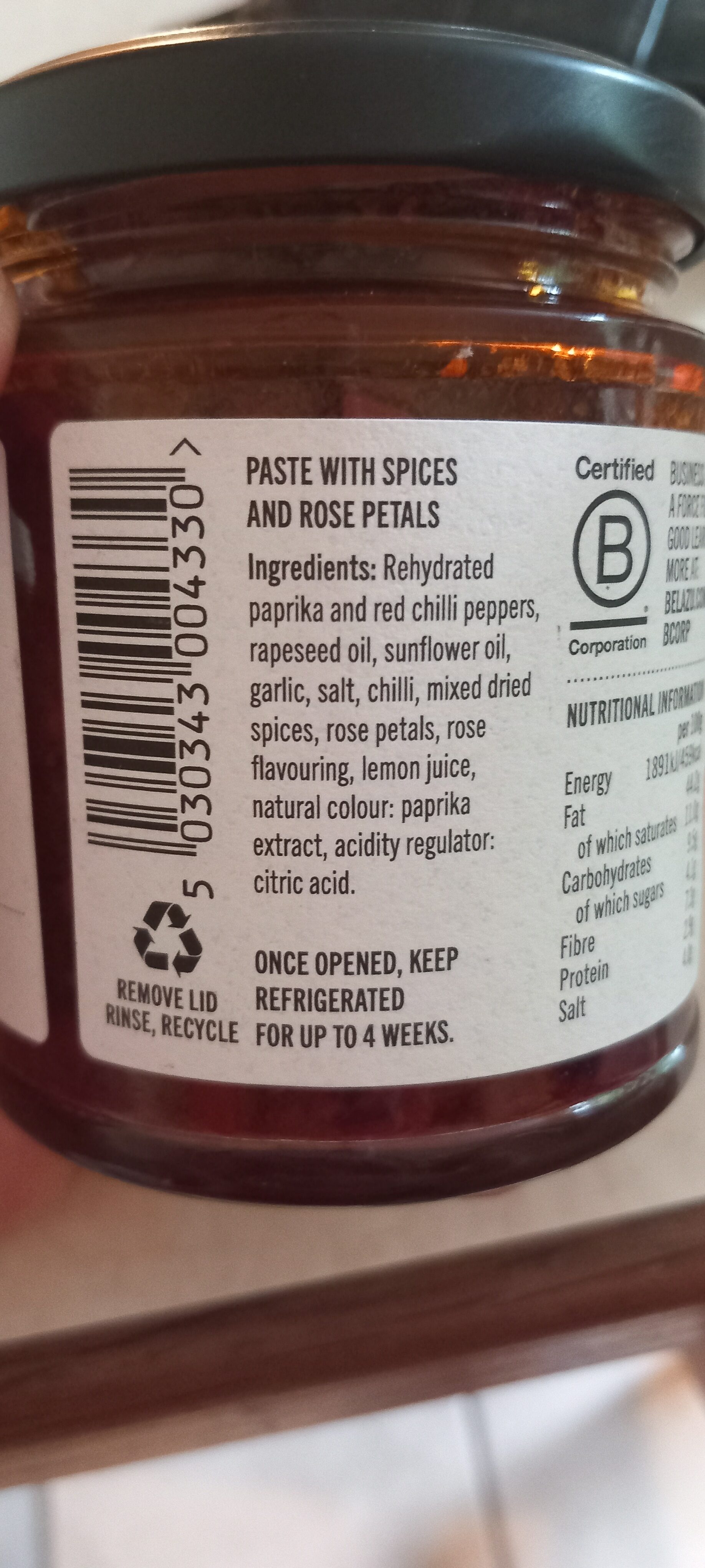 Additives