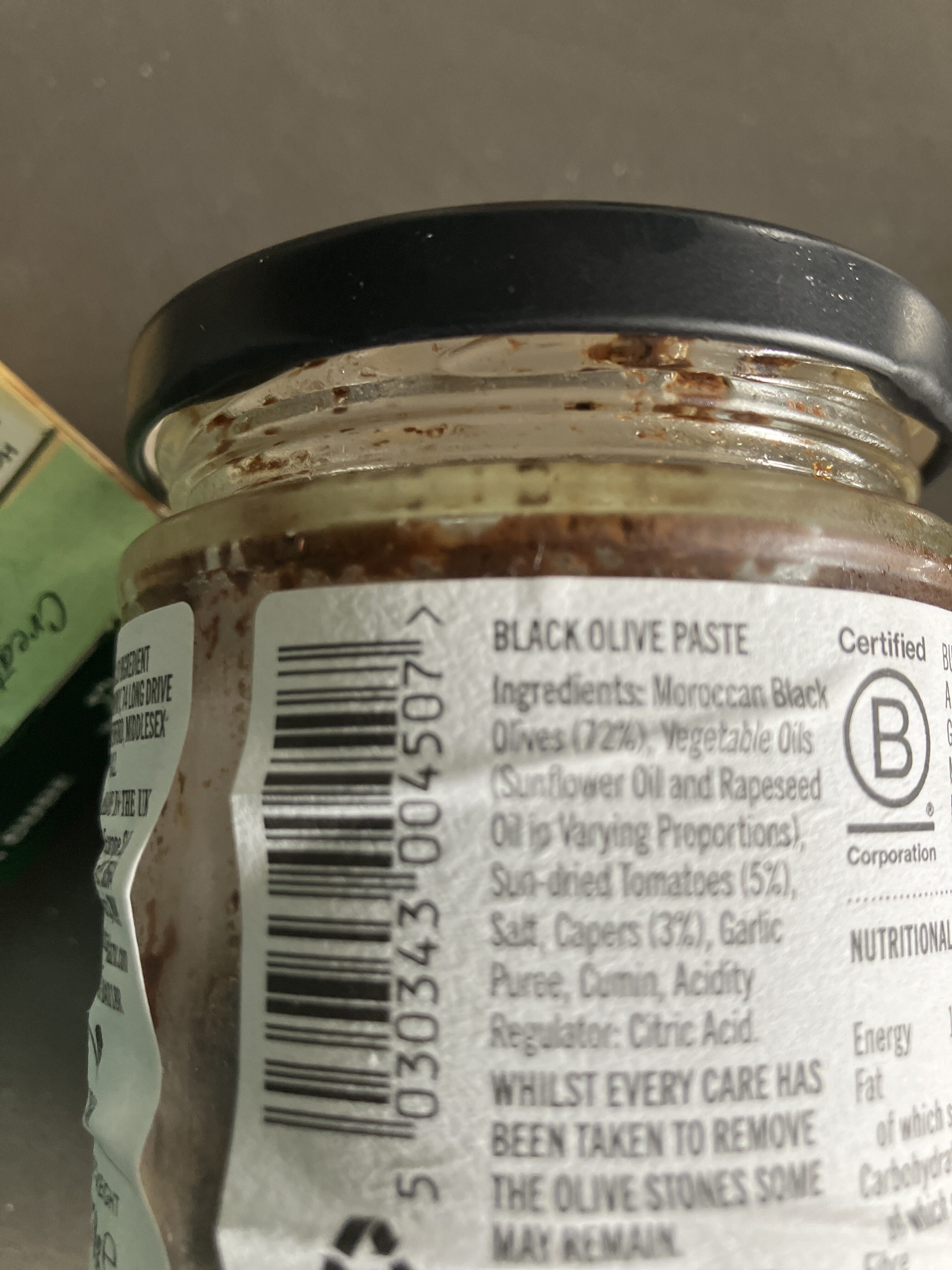 Additives