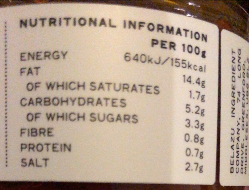 Allergens