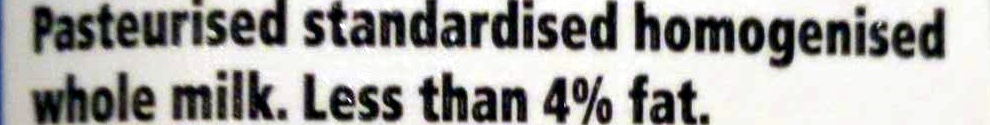 Additives