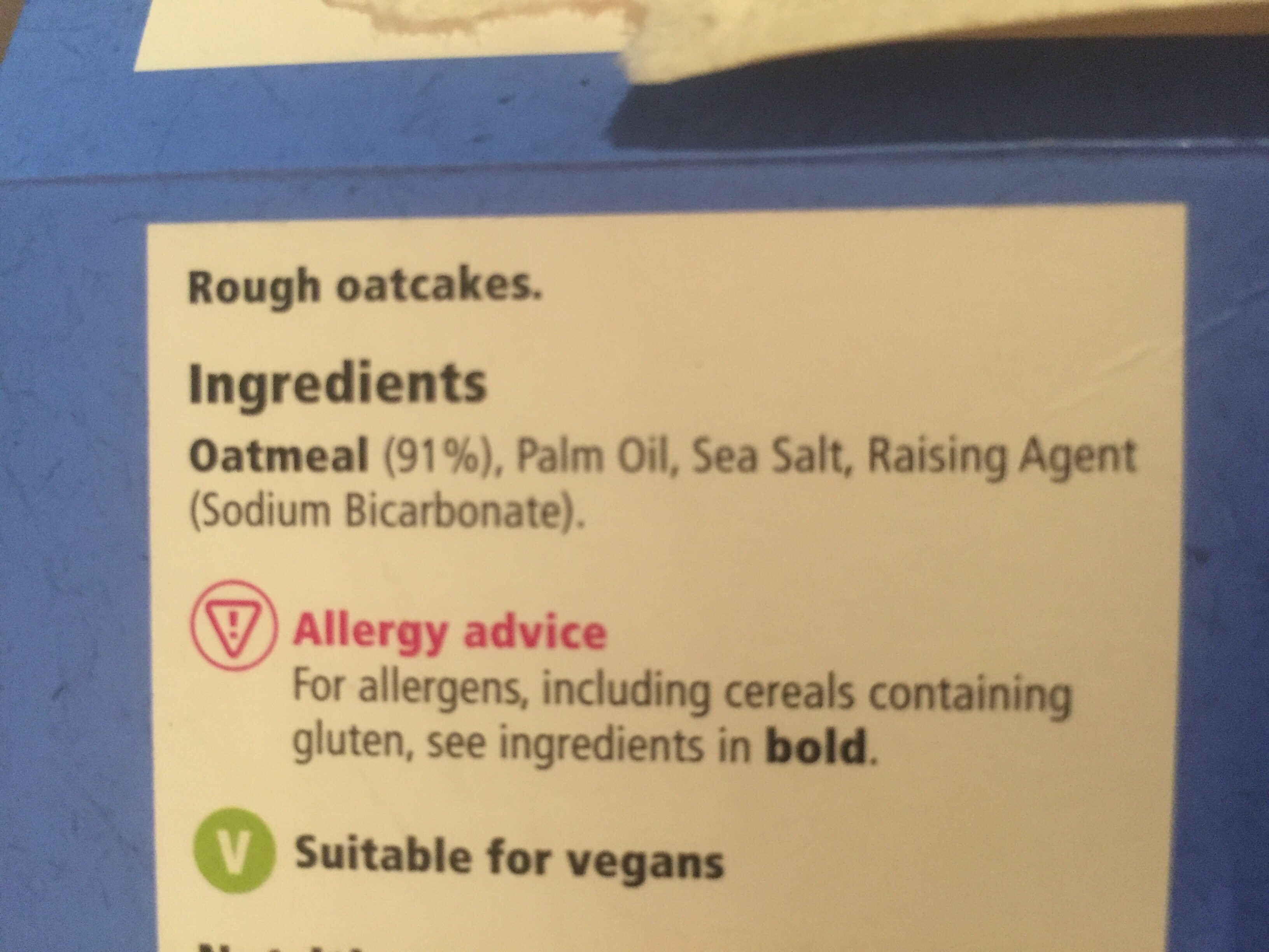 Additives