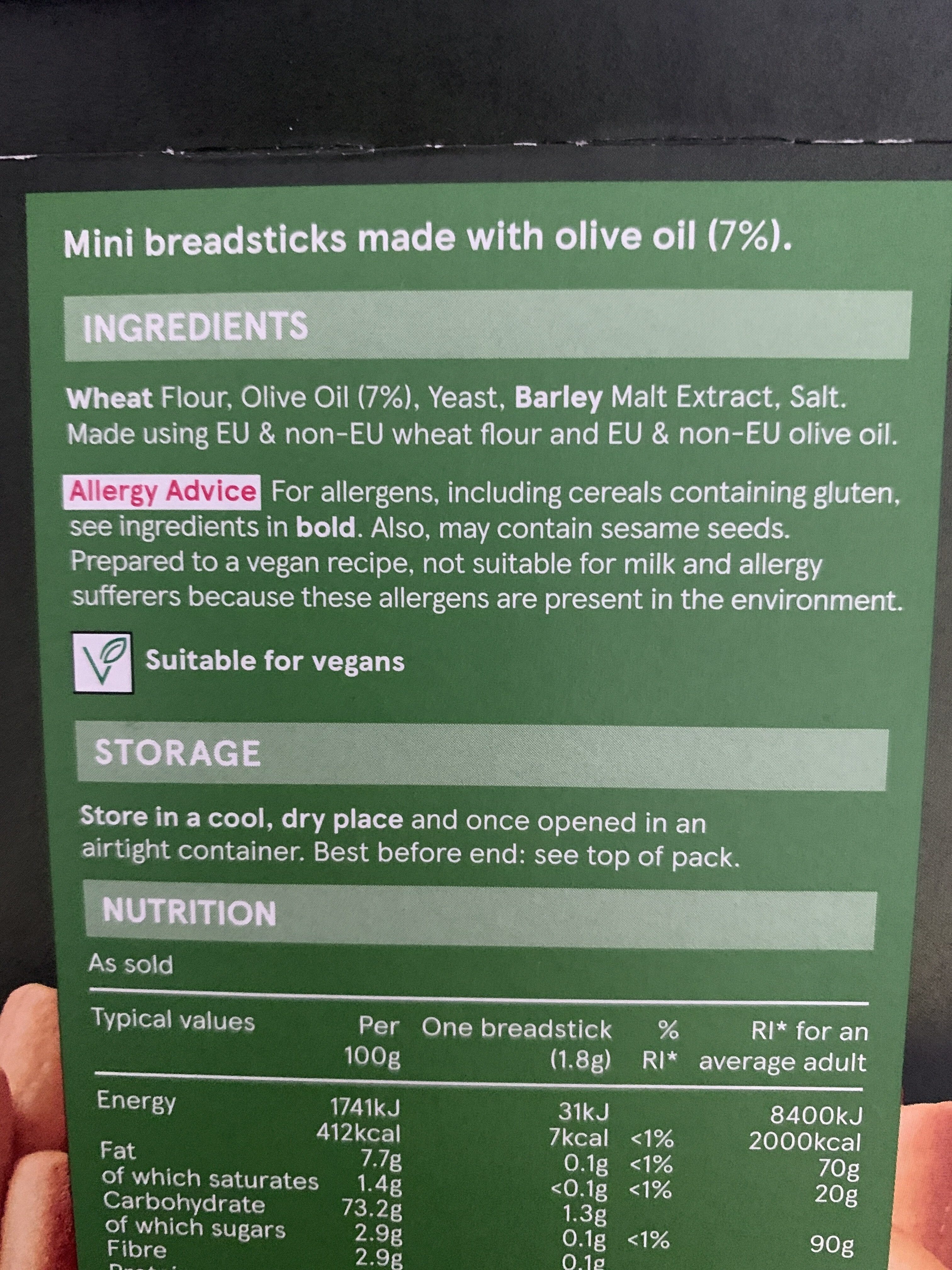Additives