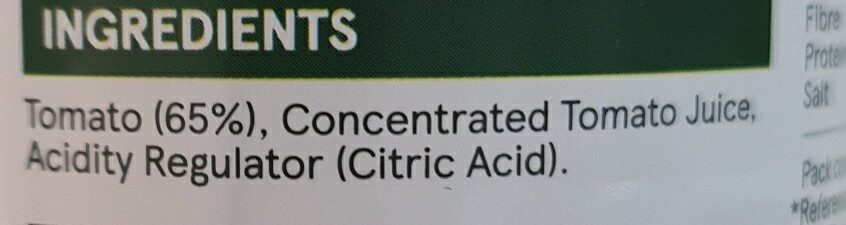 Additives