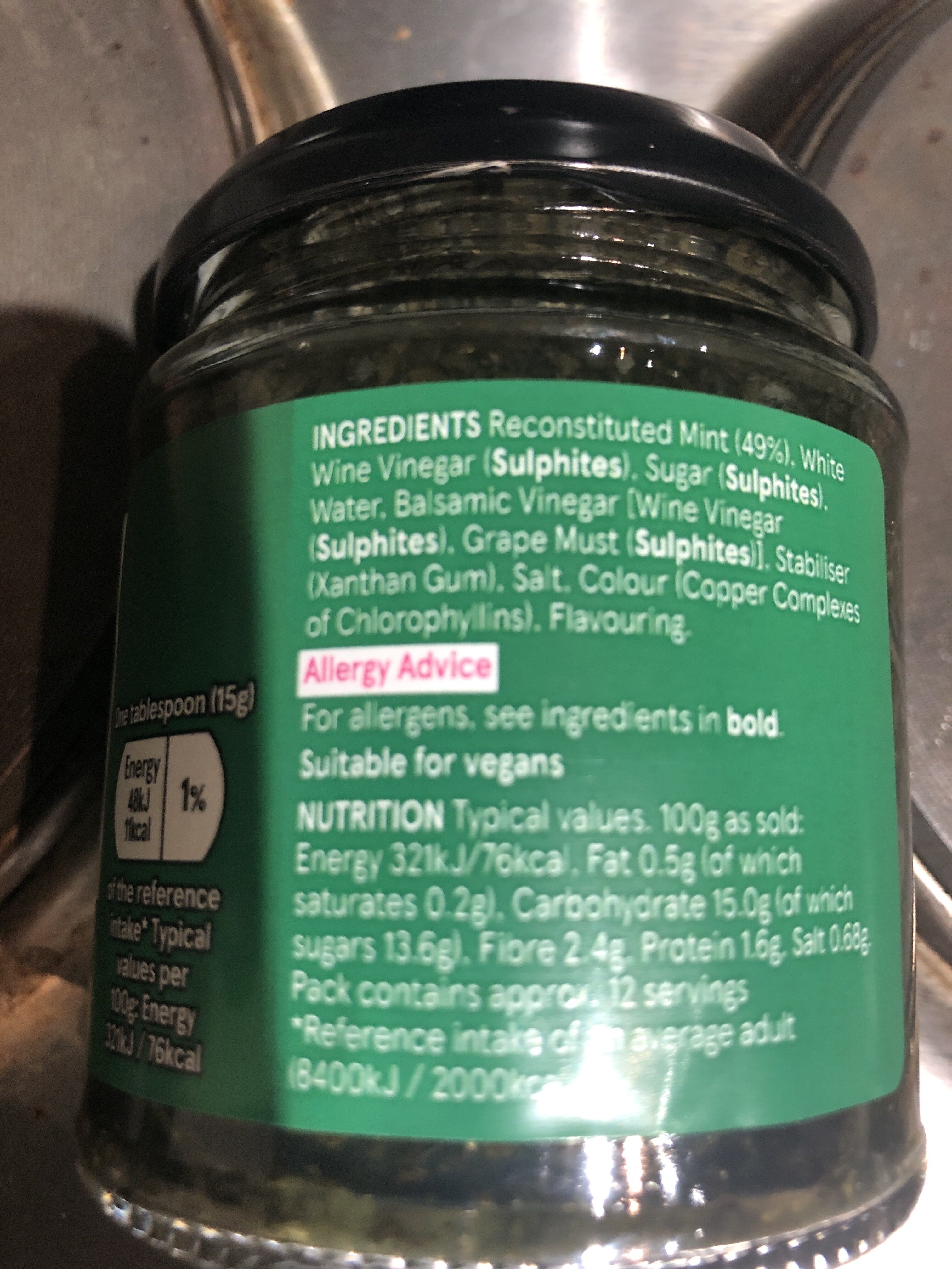 Additives