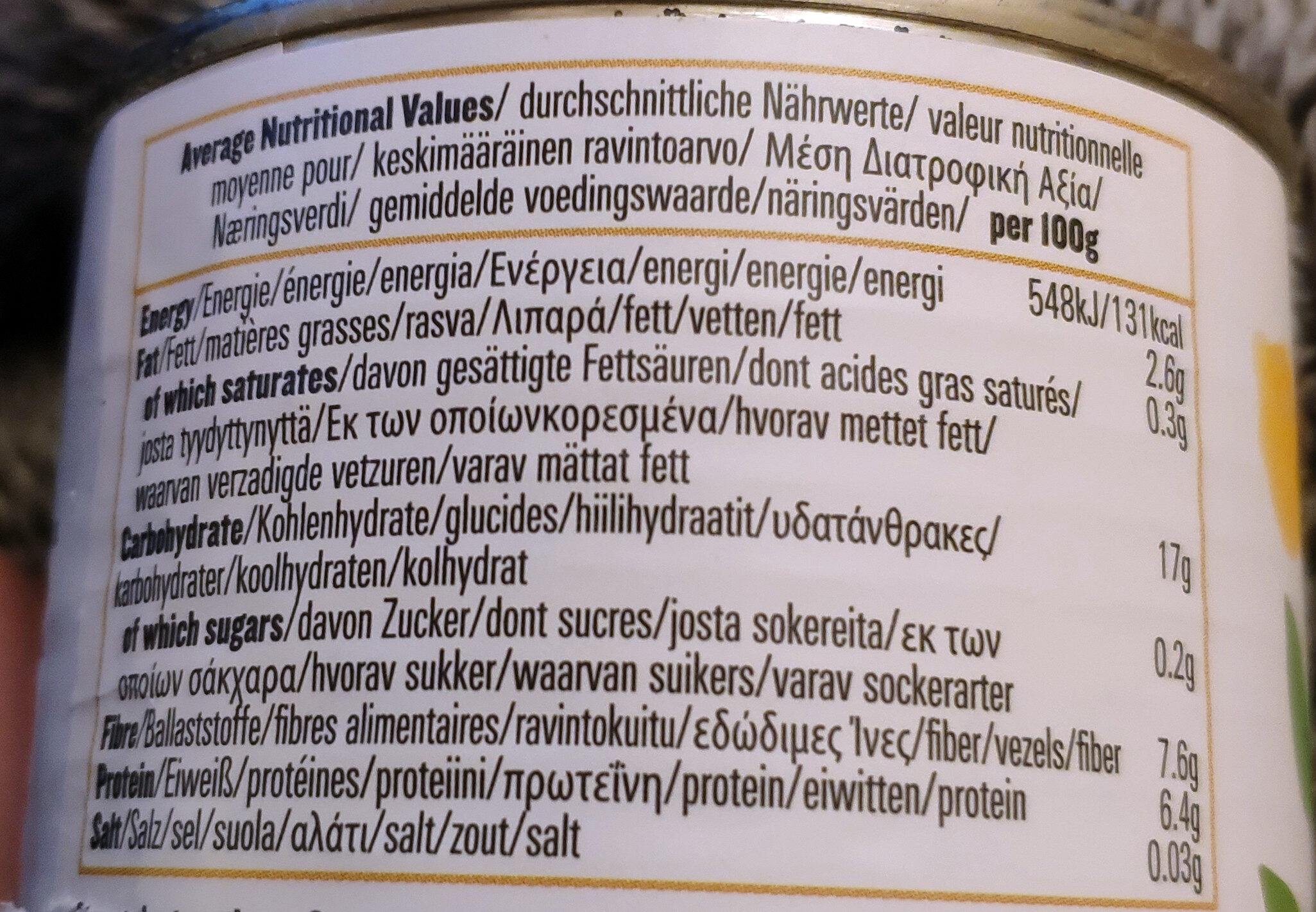 Allergens