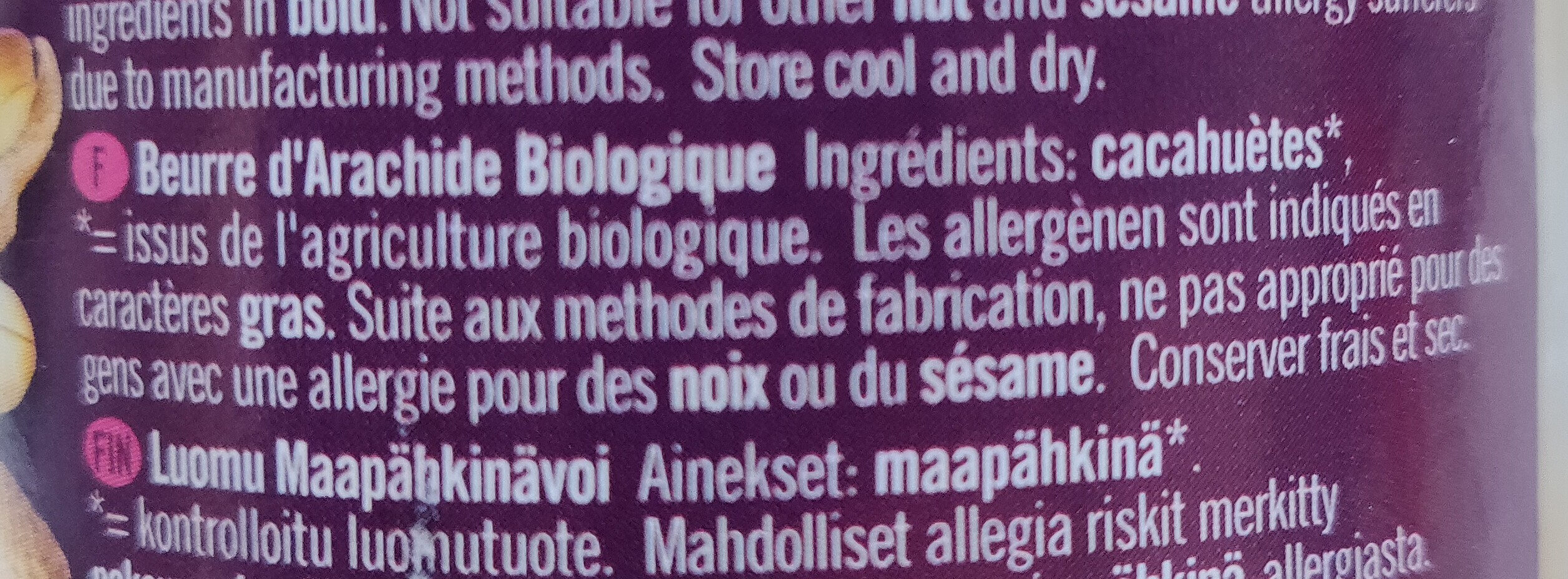 Additives