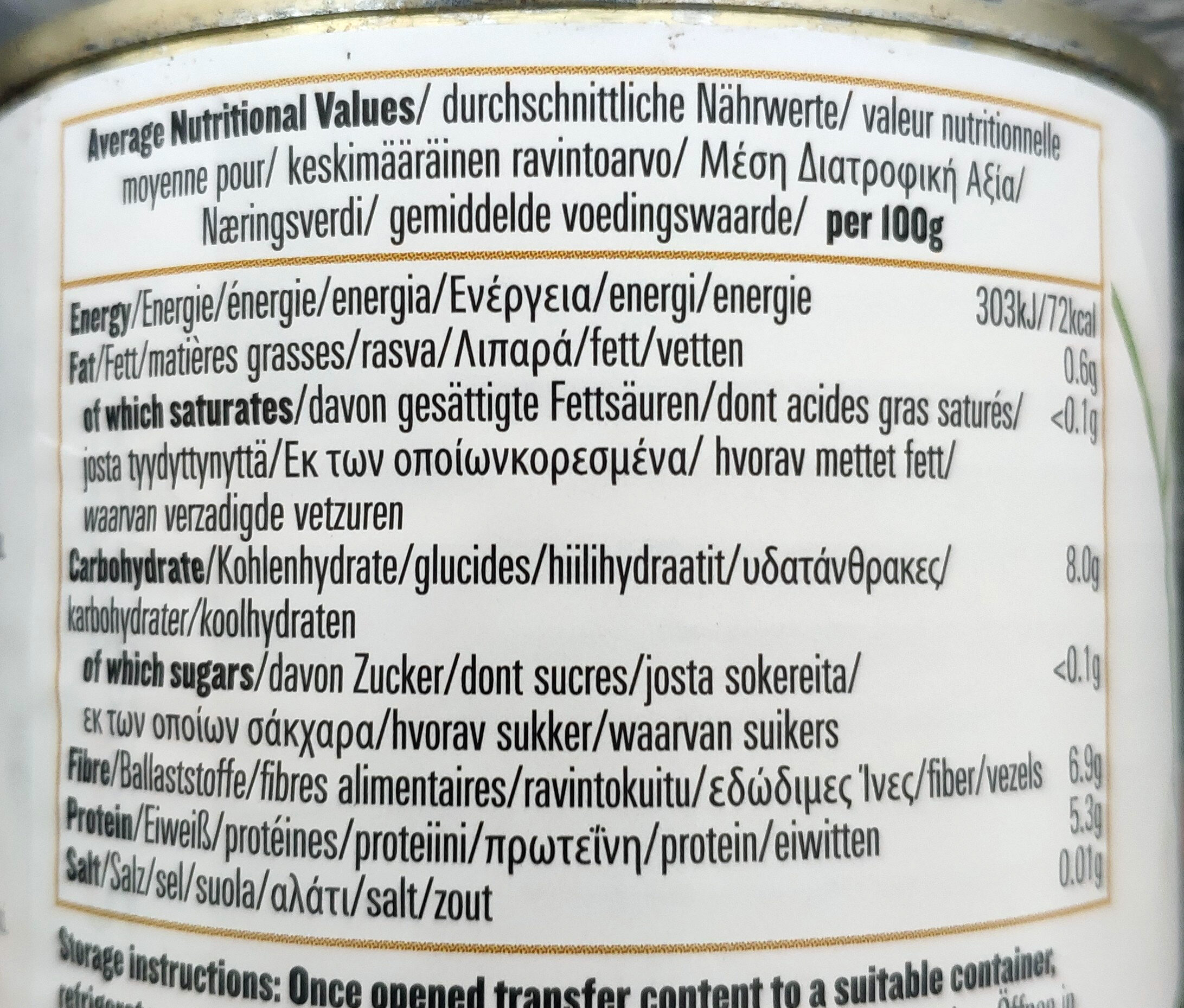Allergens