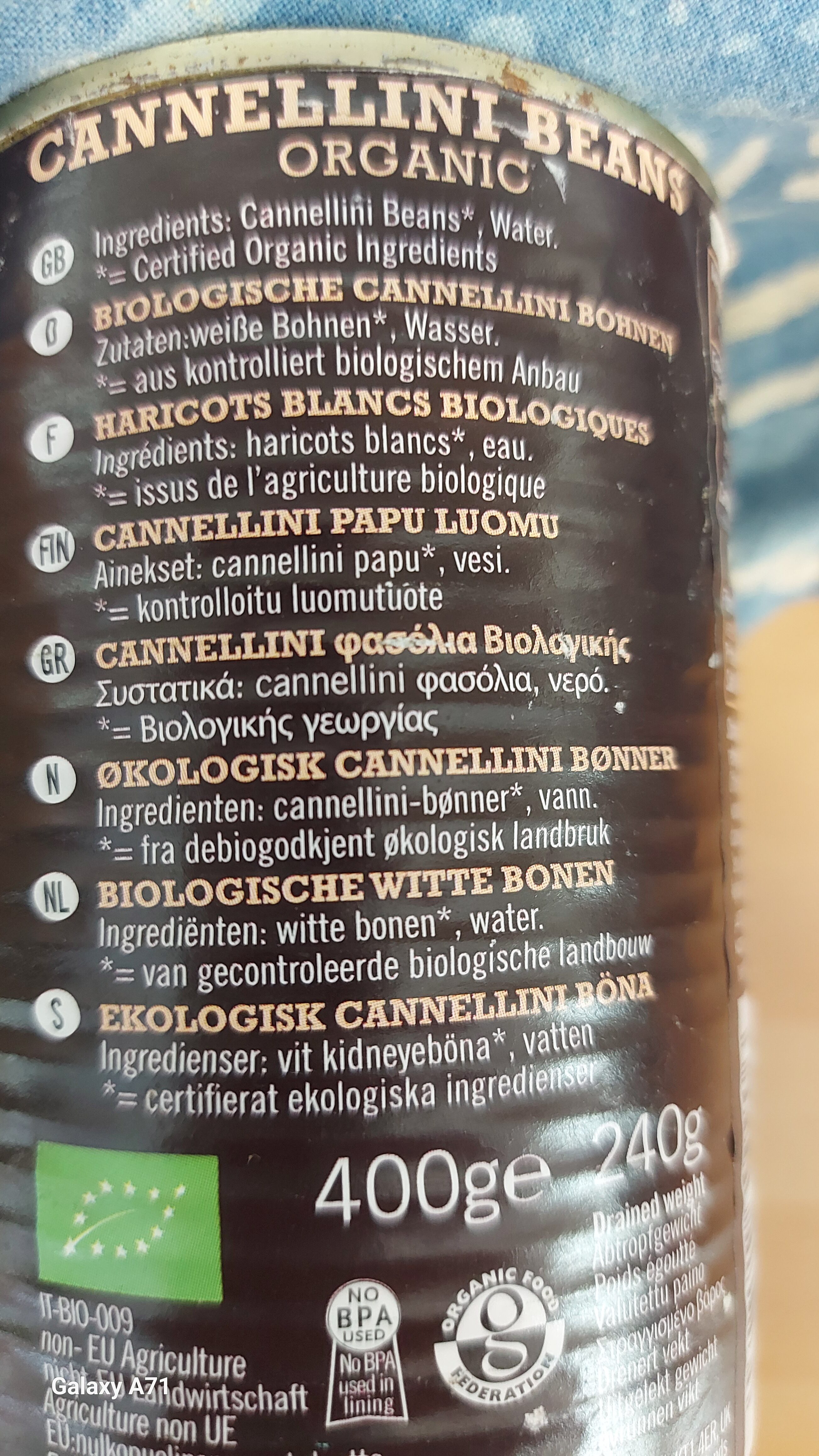 Additives
