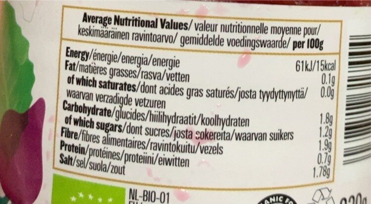 Allergens