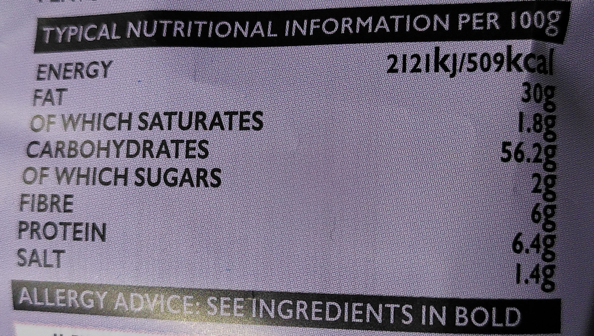 Allergens