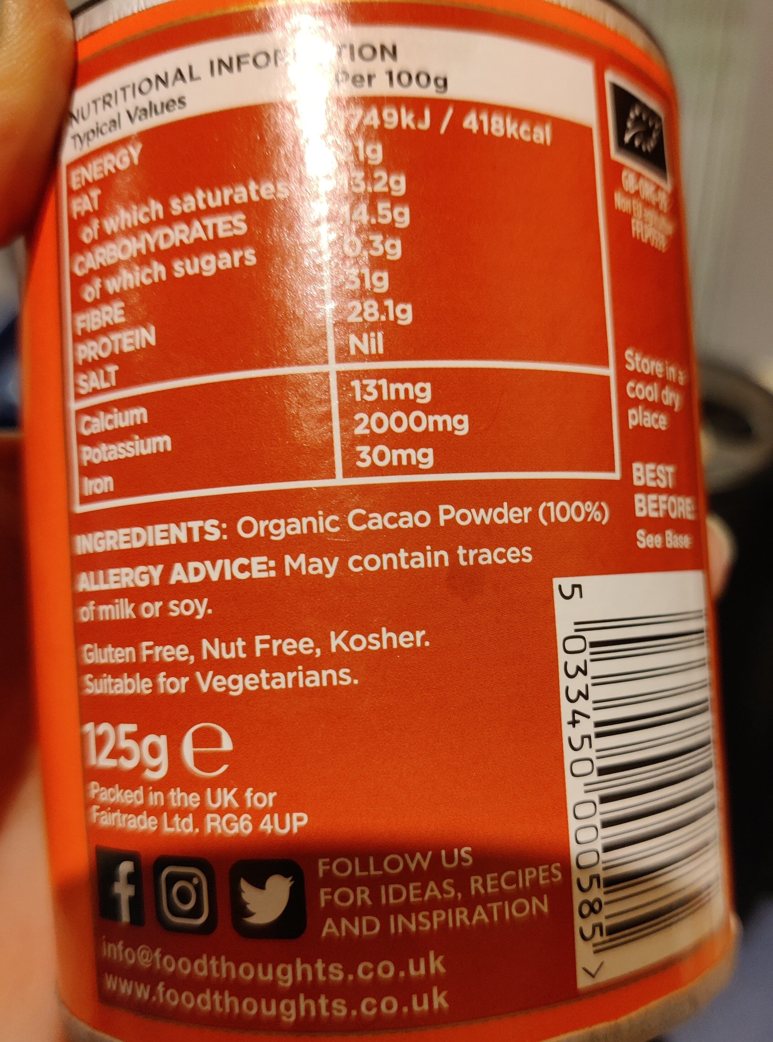 Additives