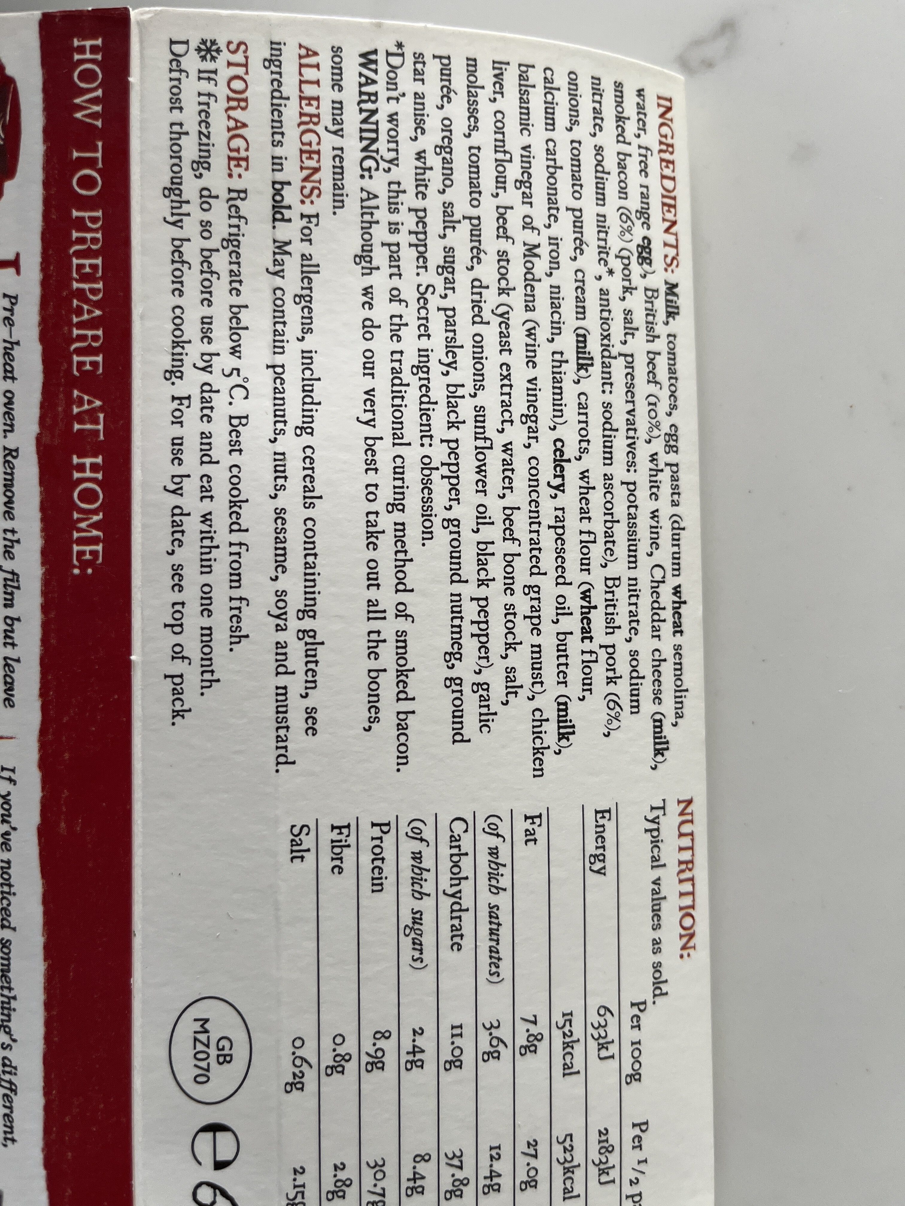 Additives