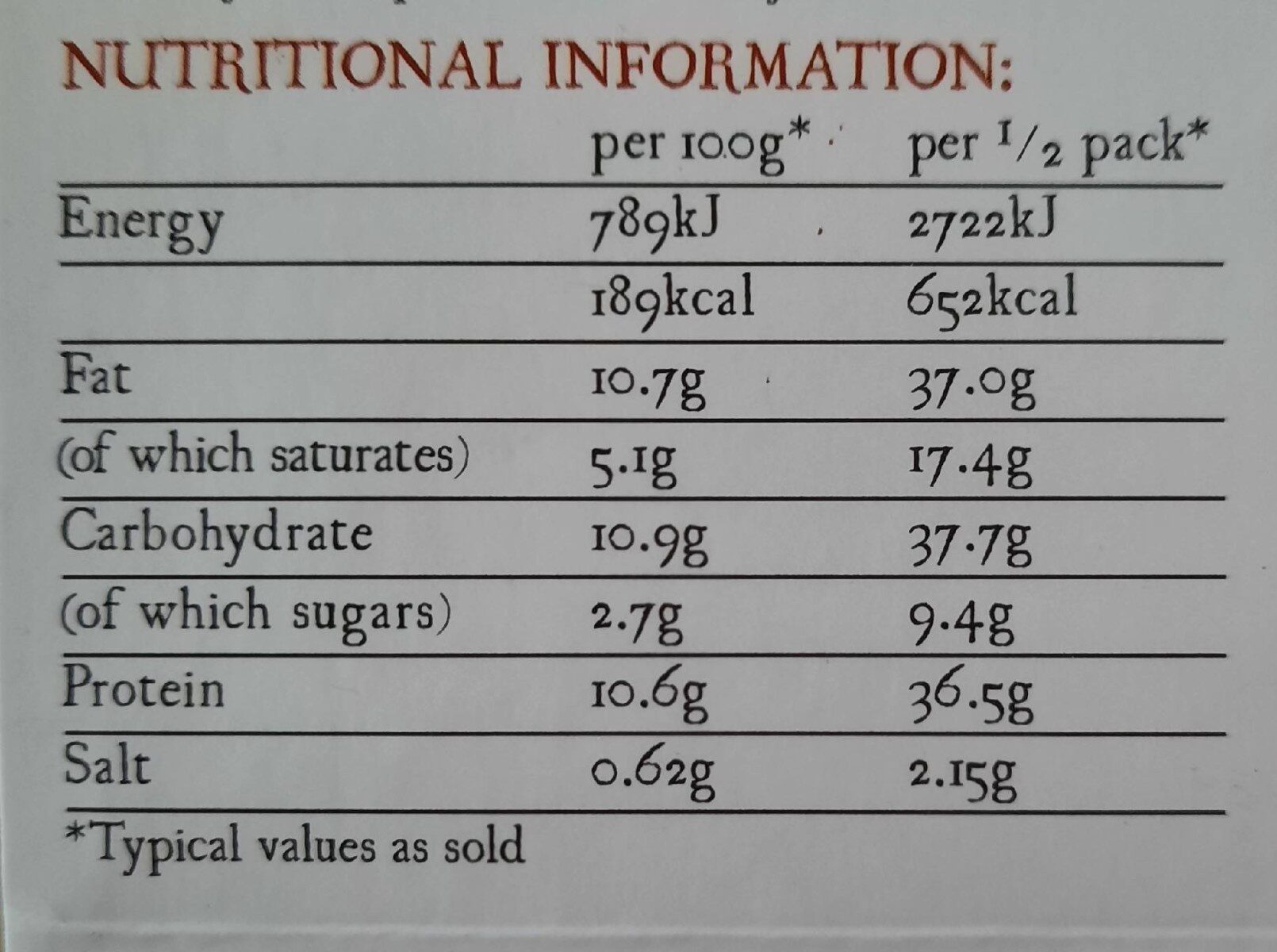 Allergens