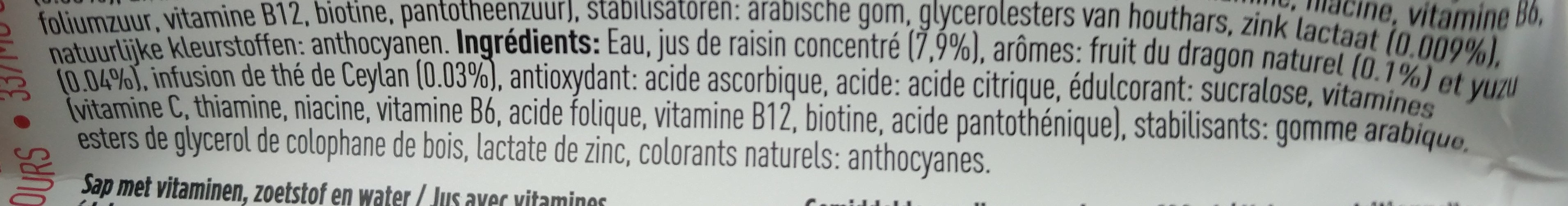 Additives