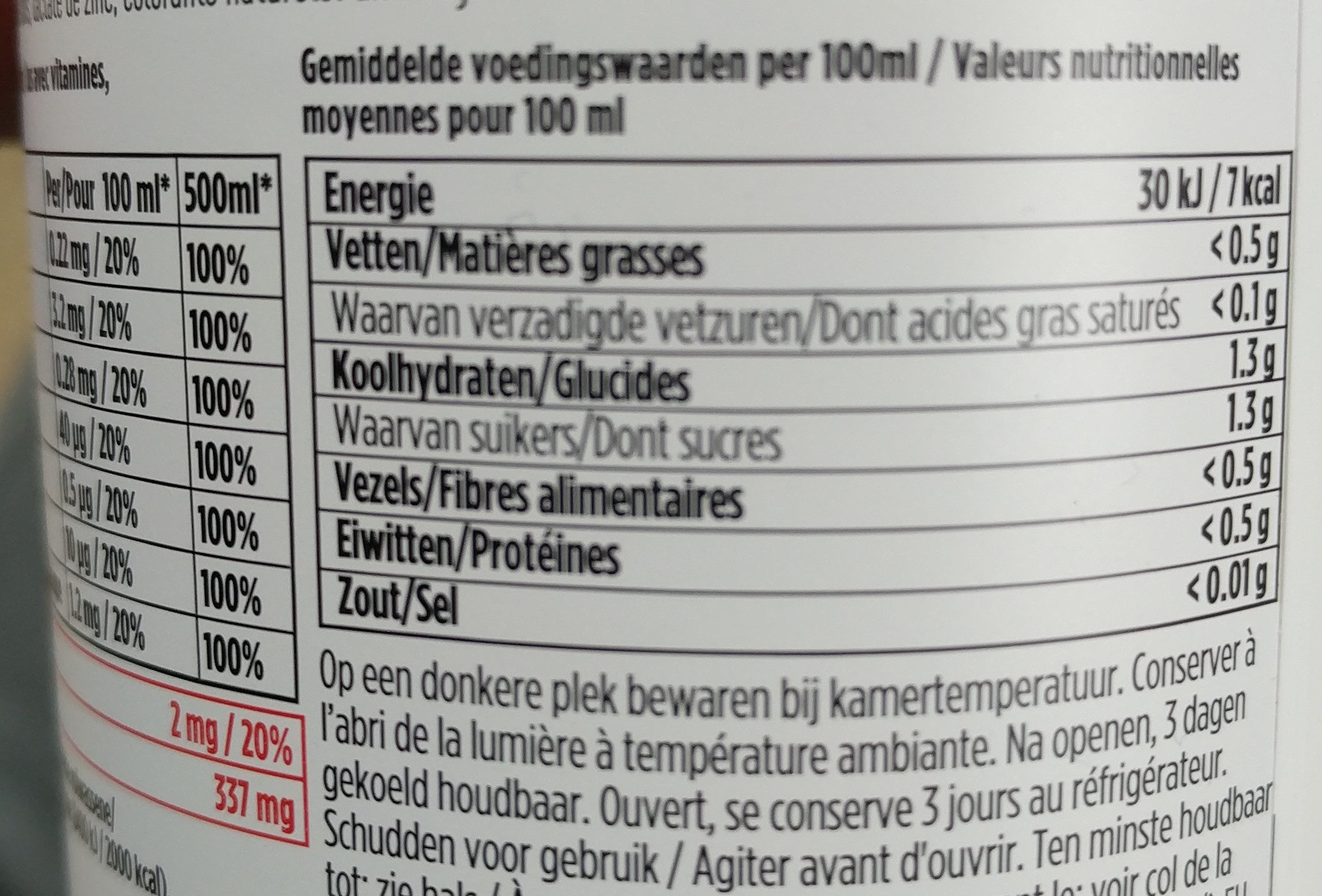 Allergens