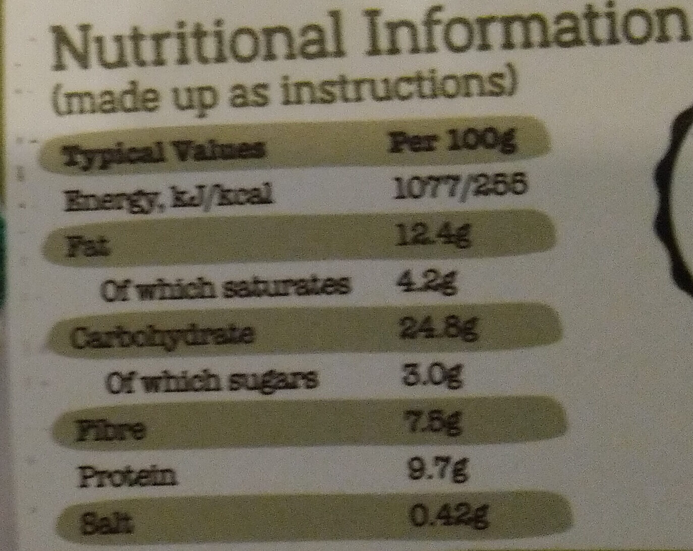 Allergens