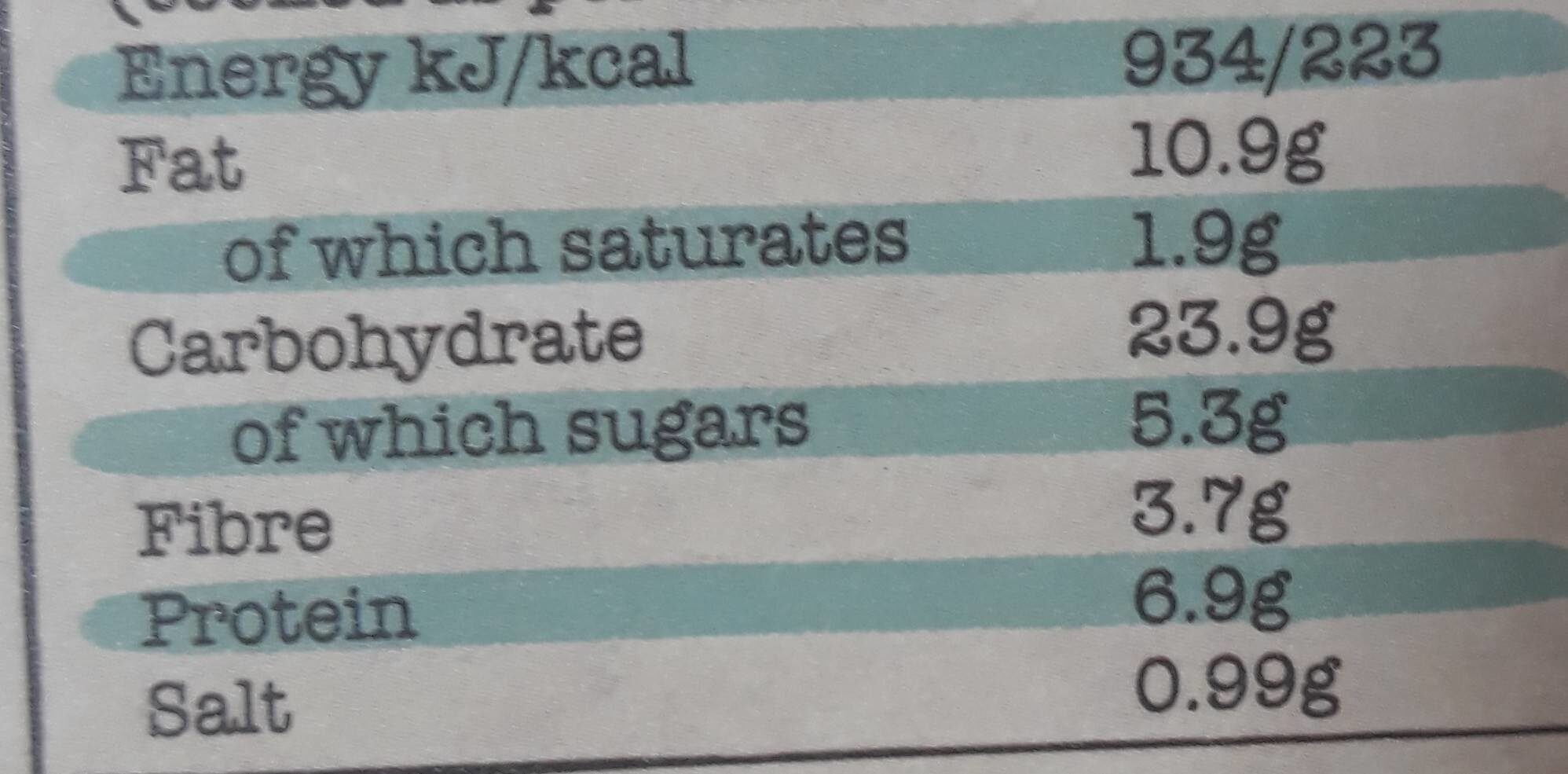 Allergens
