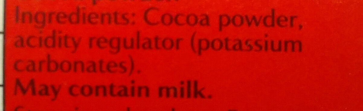 Additives