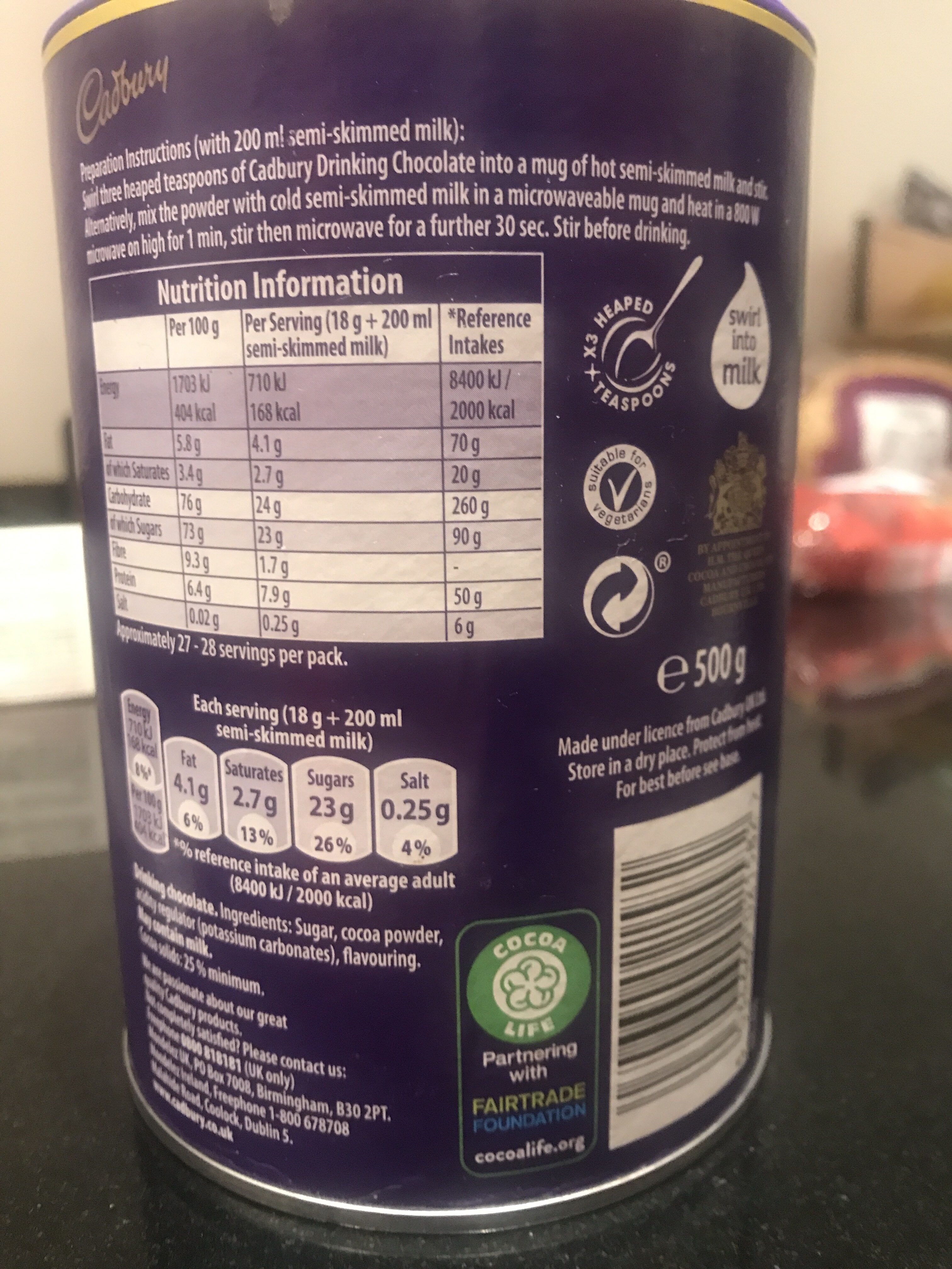 Additives