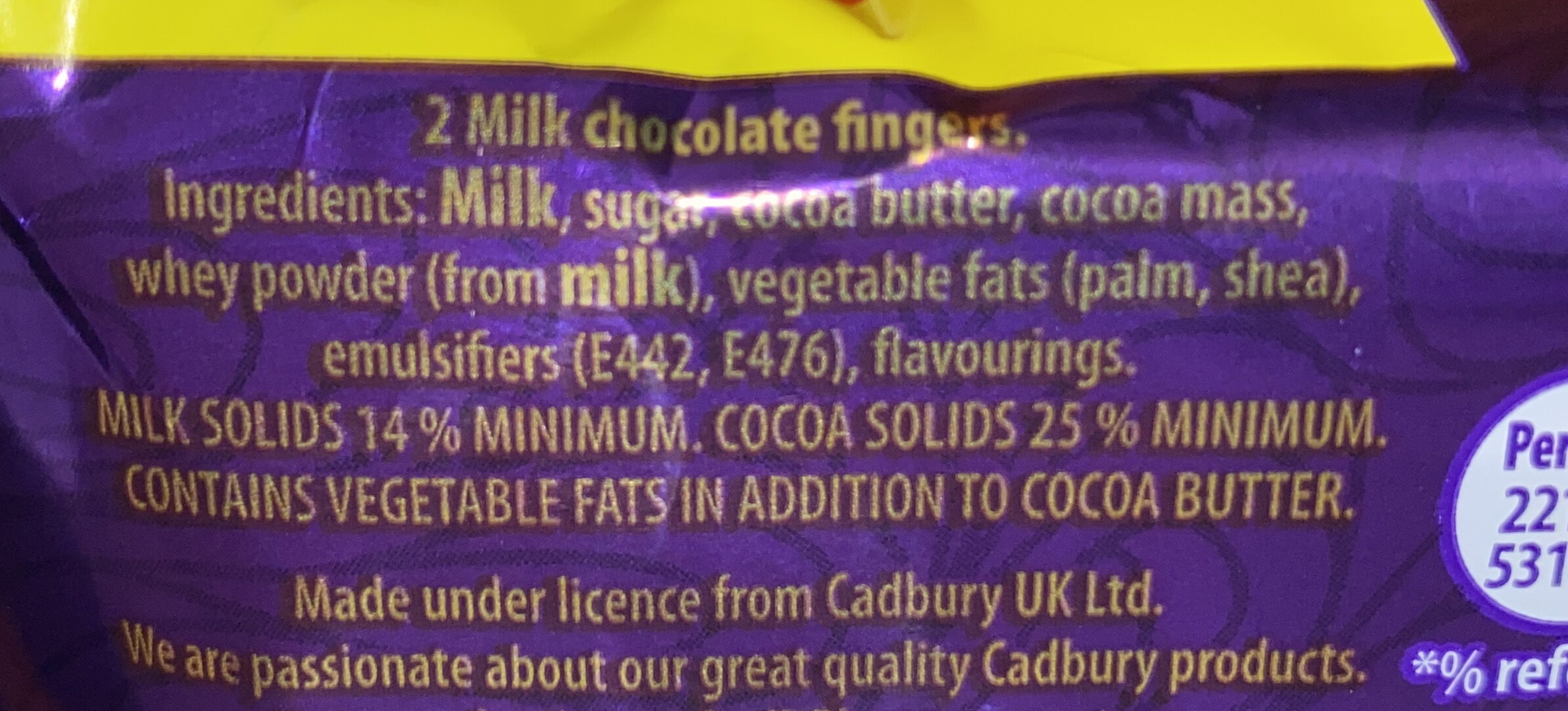Additives