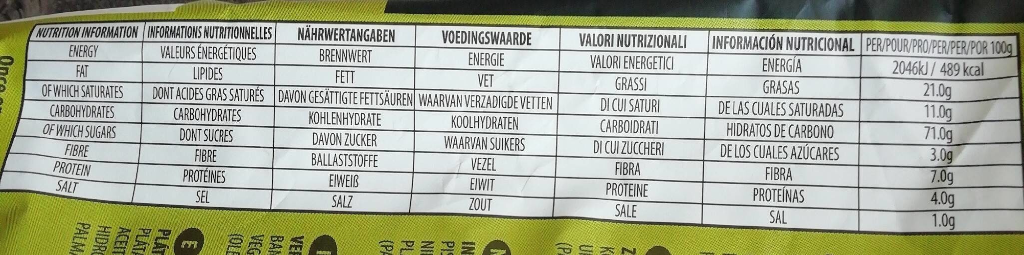 Allergens