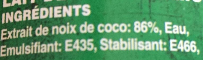 Additives