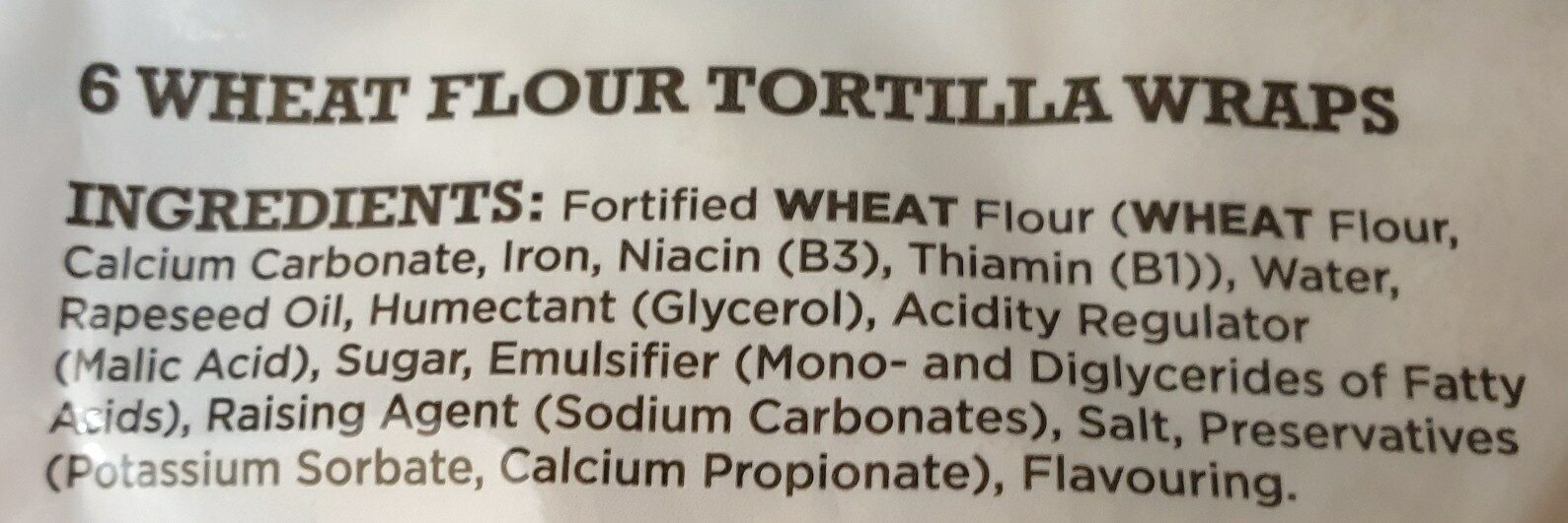 Additives