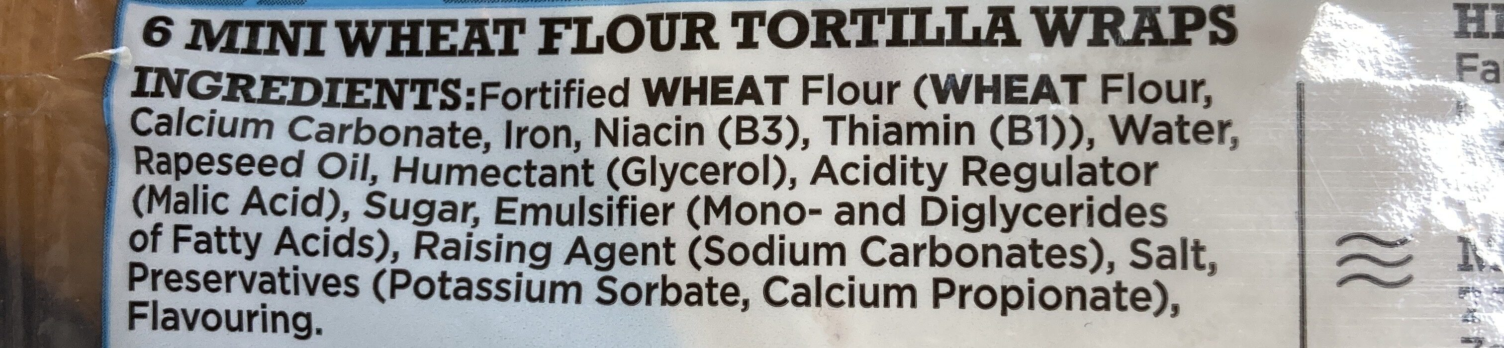 Additives