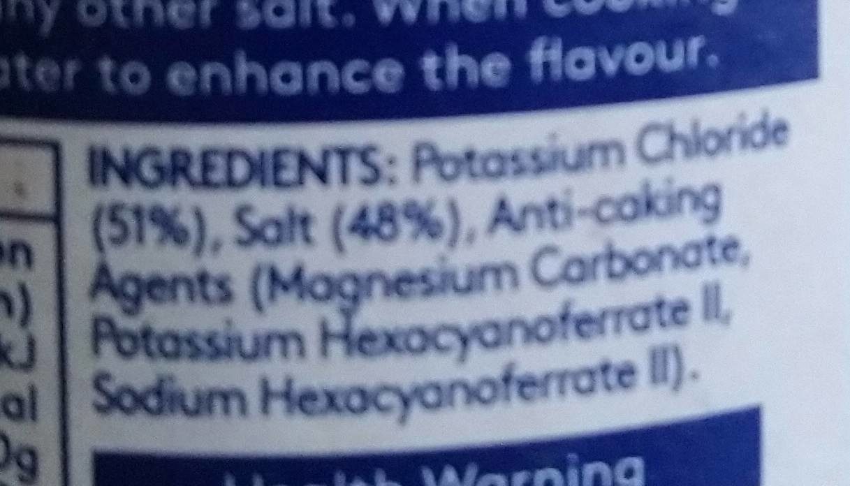 Additives